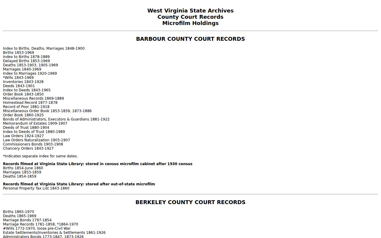 West Virginia Archives Blue Note inventory for historic Marshall County records